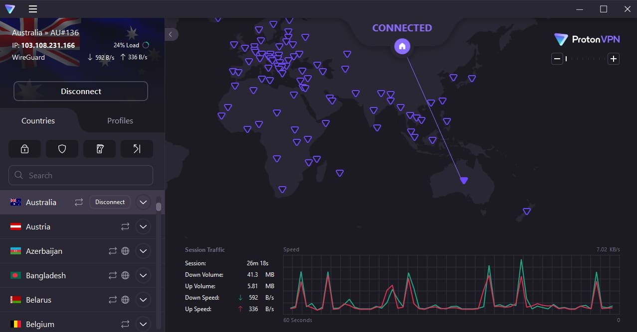 The ProtonVPN dashboard.