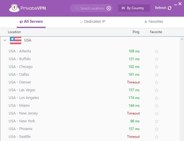 PrivateVPN ping times.
