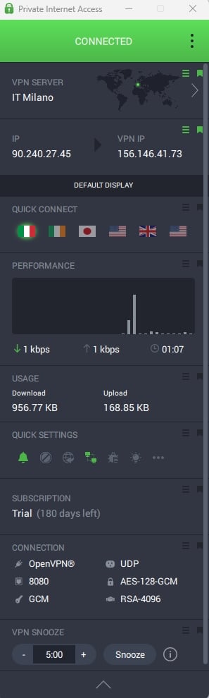 The PIA dashboard's expanded view.