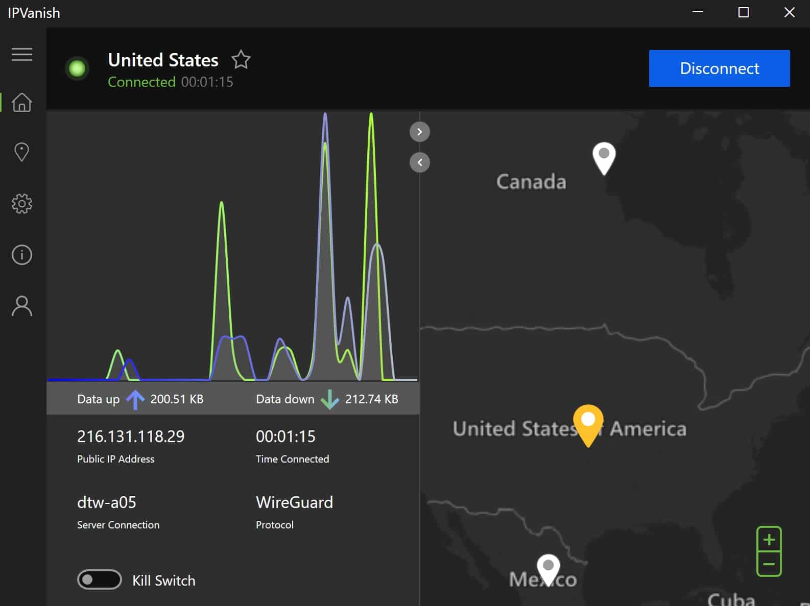 IPVanish real-time data