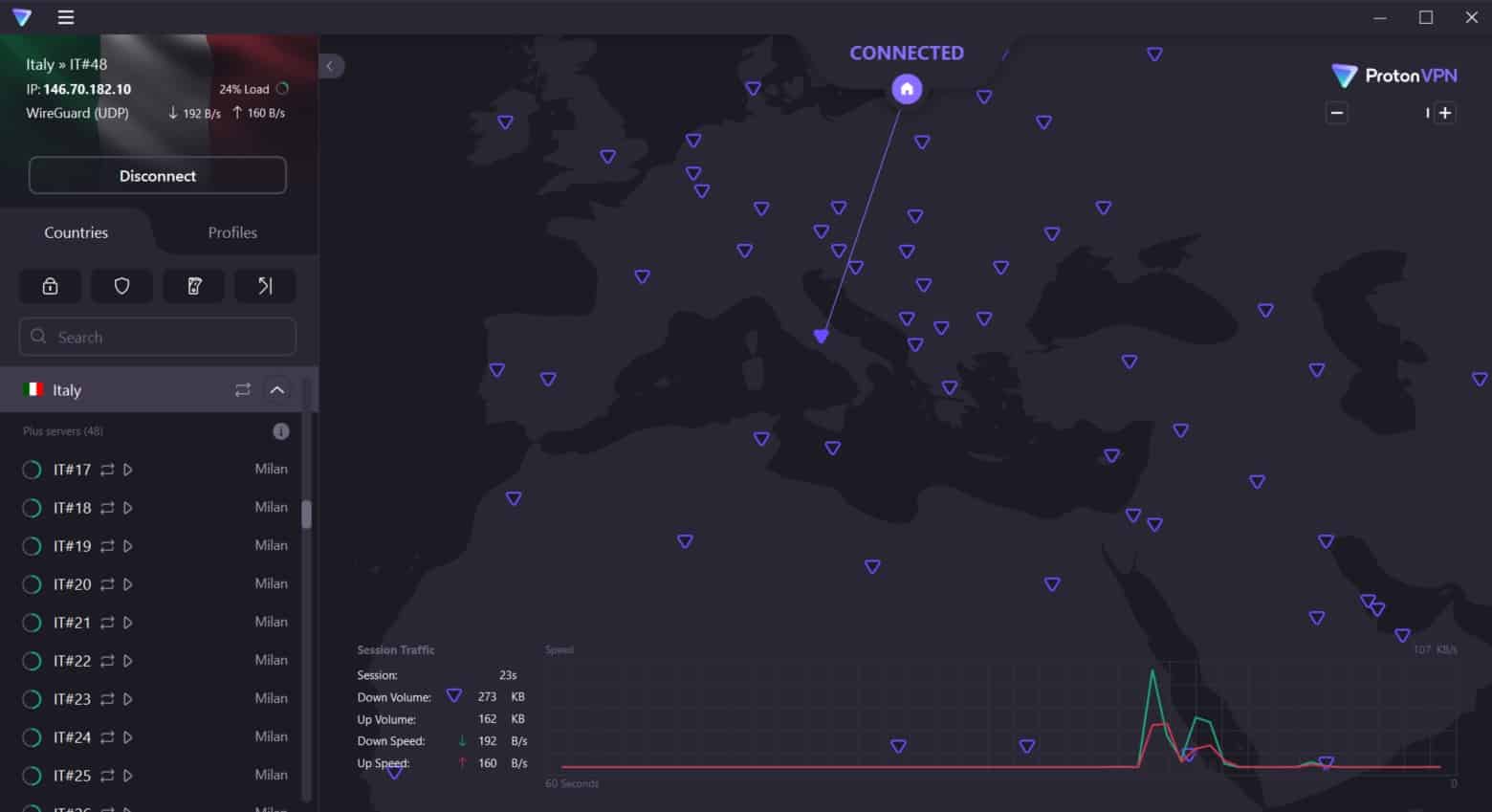 ProtonVPN's Italian servers.
