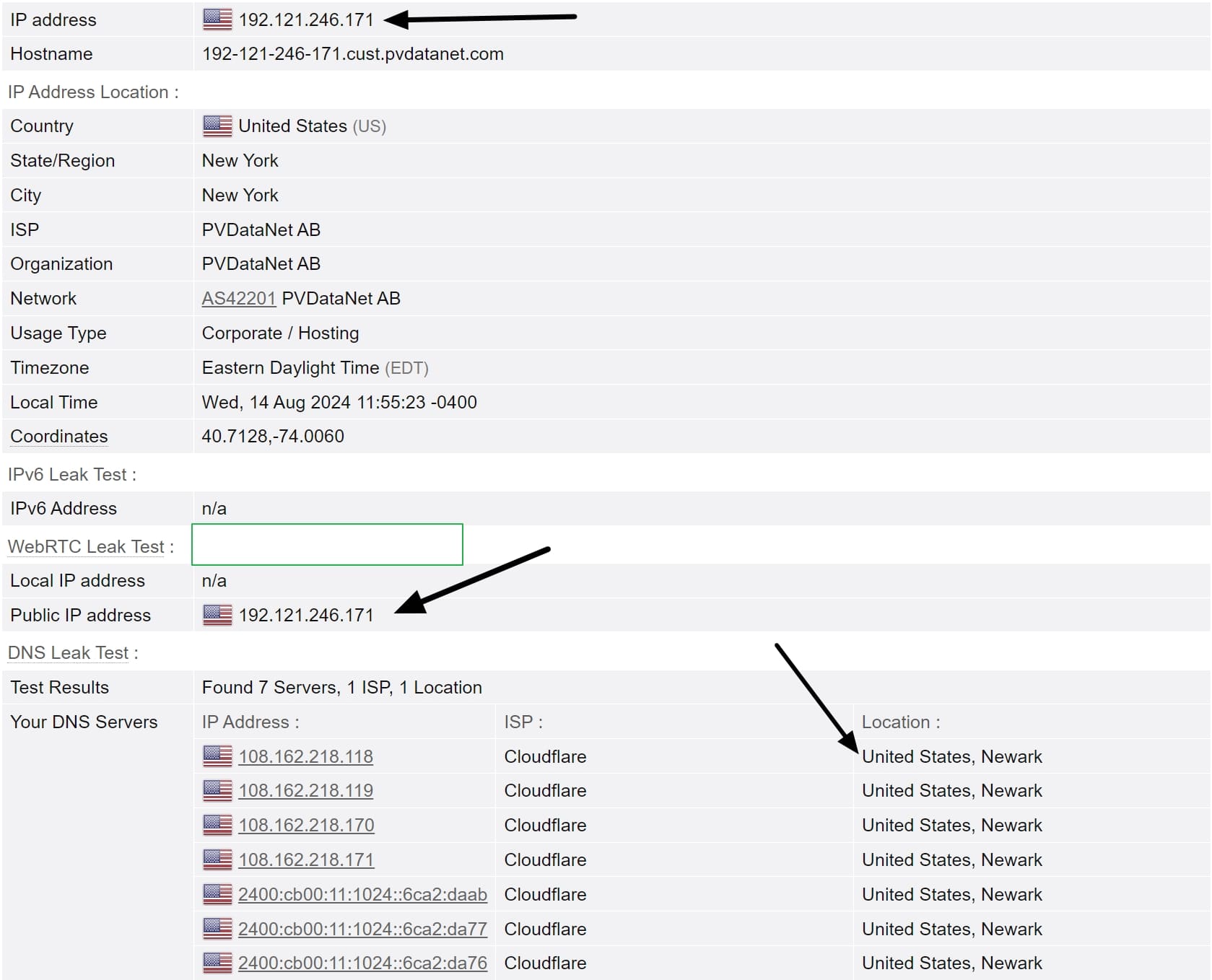PrivateVPN IP leak results