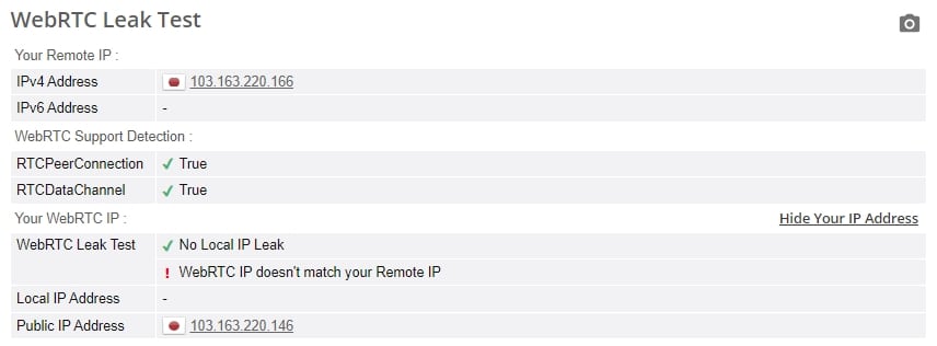 WebRTC leak test.