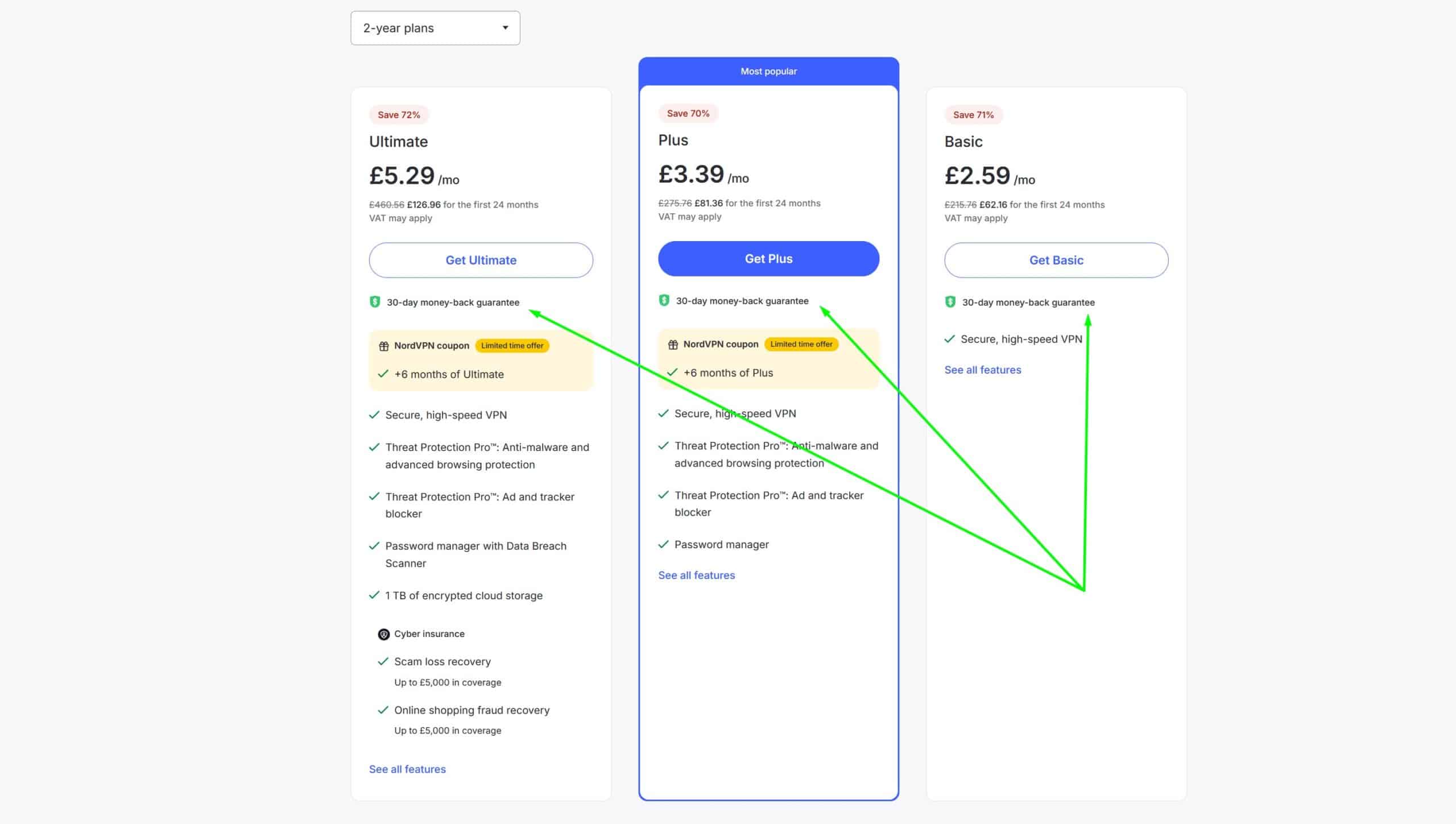 Screenshot showing NordVPN's money back guarantee promise