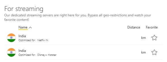 CyberGhost's Indian streaming servers.